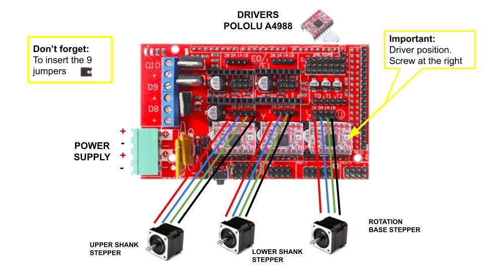 wiring scheme robotic arm