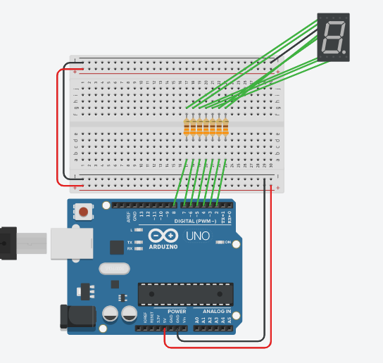 7 segment display